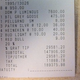 Illustration for article titled 55 Grey Goose Cocktails For Only $770! An Unscientific Analysis Of The Epic Bar Tab From Tryst In Las Vegas